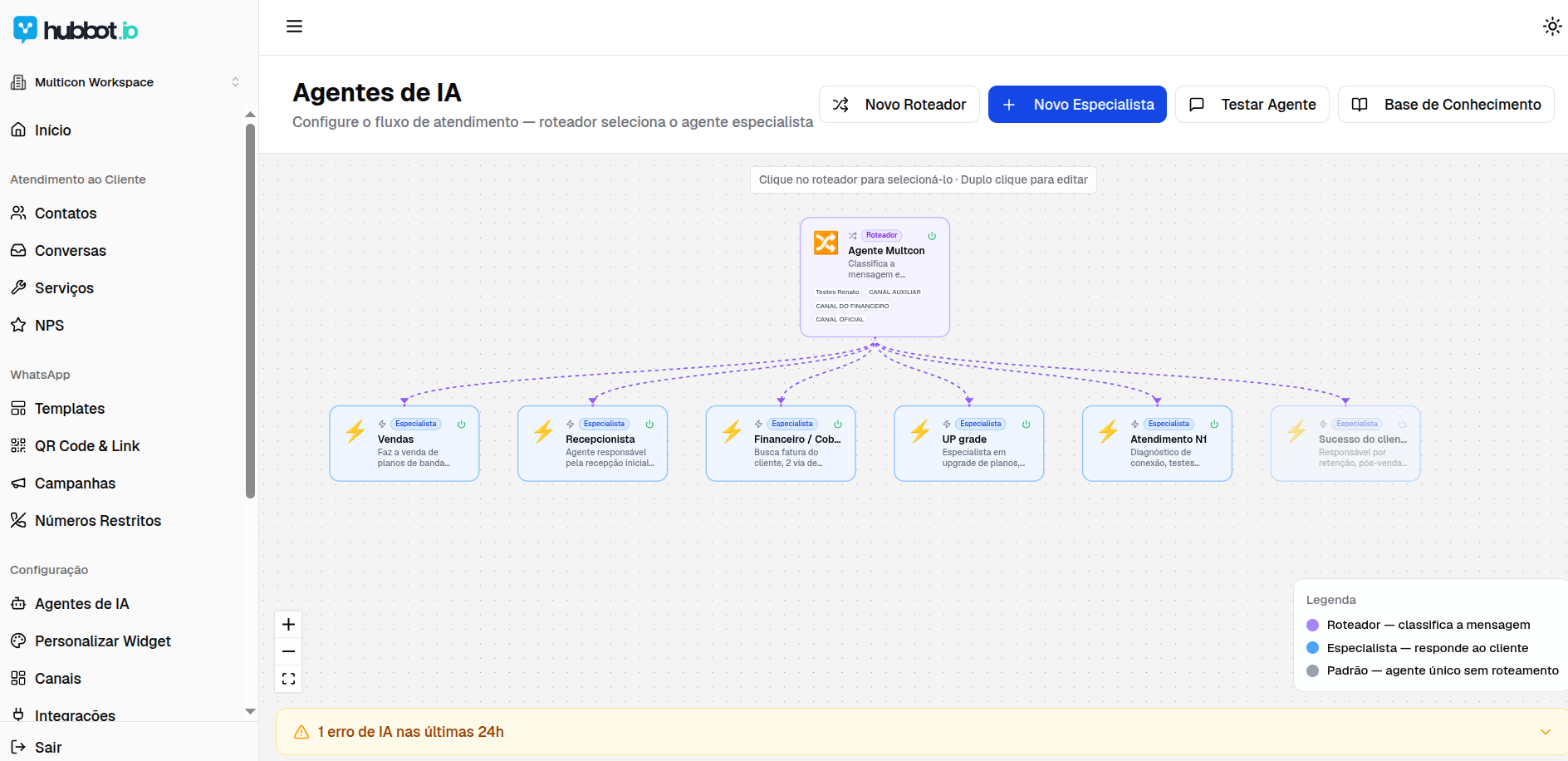 Agentes de IA — Um roteador que entende a intenção do cliente e direciona para o agente especializado certo.
