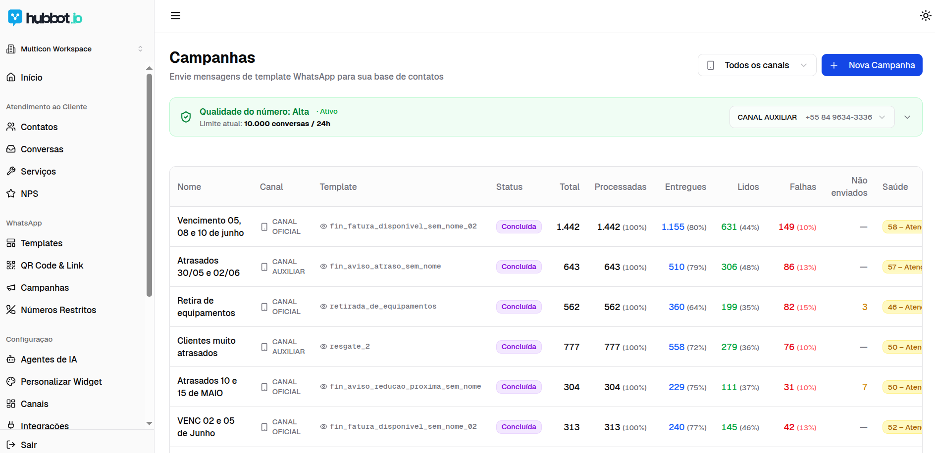Campanhas em massa — Dispare templates de WhatsApp para sua base com controle de status e qualidade do número.